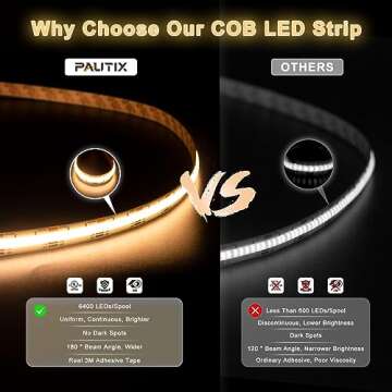PAUTIX COB LED Strip Light White CCT Tunable 3200LEDs,CRI90+ 16.4ft/5m Dimmable 2700K-6500K 24V LED Tape Lights Kit with UL-Listed Power Supply,for Under Cabinet Bedroom Kitchen TV Mirror DIY Lighting