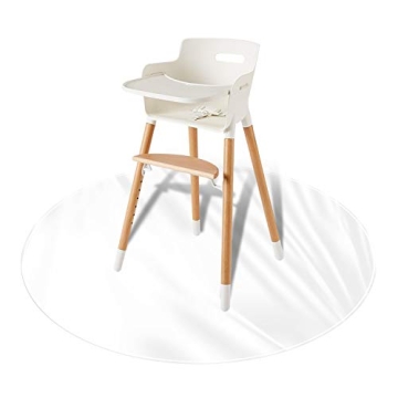 XL Baby Splat Mat for Under Highchair, Kids Room, Art Floor Cover, Food Spills. Easy to Clean, Child Safe. Ideal Under Pet Dish, Litter Box (Clear Round)