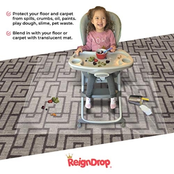 XL Baby Splat Mat for Under Highchair, Kids Room, Art Floor Cover, Food Spills. Easy to Clean, Child Safe. Ideal Under Pet Dish, Litter Box (Clear Round)