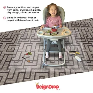 XL Baby Splat Mat for Under Highchair, Kids Room, Art Floor Cover, Food Spills. Easy to Clean, Child Safe. Ideal Under Pet Dish, Litter Box (Clear Round)