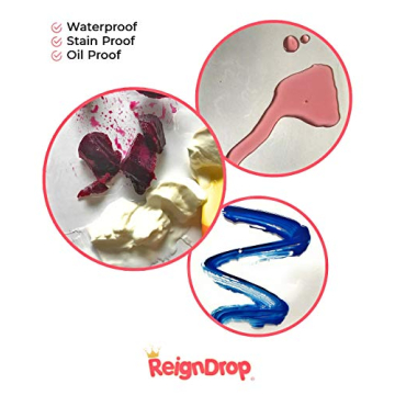 XL Baby Splat Mat for Under Highchair, Kids Room, Art Floor Cover, Food Spills. Easy to Clean, Child Safe. Ideal Under Pet Dish, Litter Box (Clear Round)