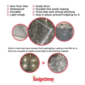 XL Baby Splat Mat for Under Highchair, Kids Room, Art Floor Cover, Food Spills. Easy to Clean, Child Safe. Ideal Under Pet Dish, Litter Box (Clear Round)