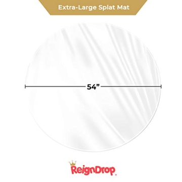 XL Baby Splat Mat for Under Highchair, Kids Room, Art Floor Cover, Food Spills. Easy to Clean, Child Safe. Ideal Under Pet Dish, Litter Box (Clear Round)