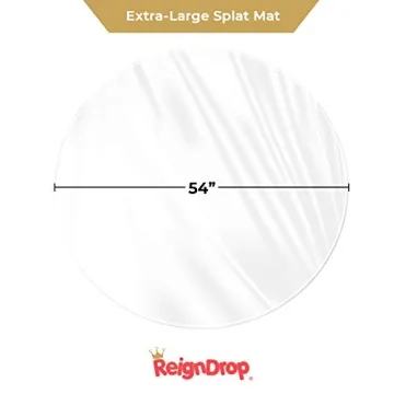 XL Baby Splat Mat for Under Highchair, Kids Room, Art Floor Cover, Food Spills. Easy to Clean, Child Safe. Ideal Under Pet Dish, Litter Box (Clear Round)