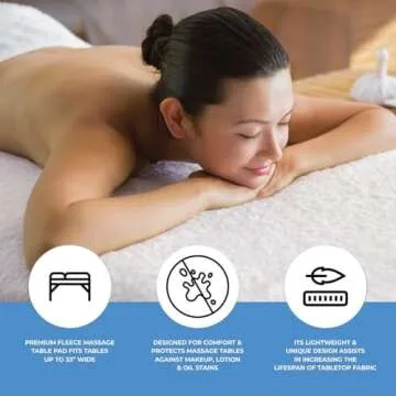 ForPro Premium Fleece Massage Pad Set, Hypoallergenic Comfort