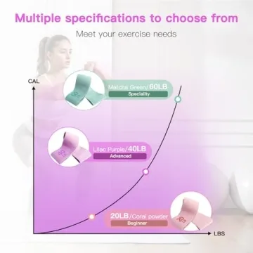 Ajmori Professional Resistance Bands - Light, Medium, Heavy Resistance Gym Set