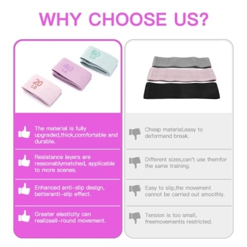 Ajmori Professional Resistance Bands - Light, Medium, Heavy Resistance Gym Set