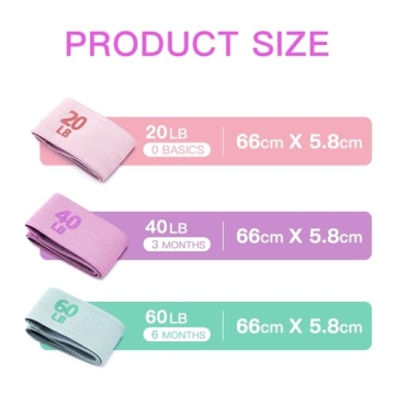 Ajmori Professional Resistance Bands - Light, Medium, Heavy Resistance Gym Set