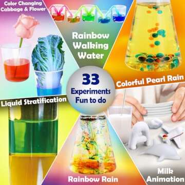 UNGLINGA 33 Experiments Science Kit for Kids, Science Project STEM Toys Gifts for Boys Girls Learning Educational Chemistry Set, Volcano Erupting, Scientis Kit