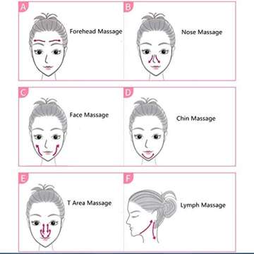 Gua Sha Facial Tool Comb Edge Gua Sha Tool Guasha Scraping Tool Rose Quartz Gua Sha Comb Gua Sha Scraping Massage Tool Guasha Board for SPA Acupuncture Therapy Unique Comb Edge Gua Sha Board (Heart)