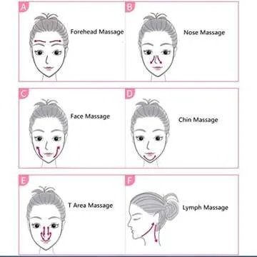 Gua Sha Facial Tool Rose Quartz for Beauty and Wellness