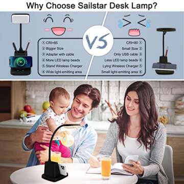 Sailstar Desk Lamp, LED Desk Lamps for Home Office, Wireless Charger Small Desk Lamp with Pen Holder, 3 Color Modes, Dimmable, CRI 85, 800 LM, Study Lamp for College Dorm Room, Adapter Included, Black