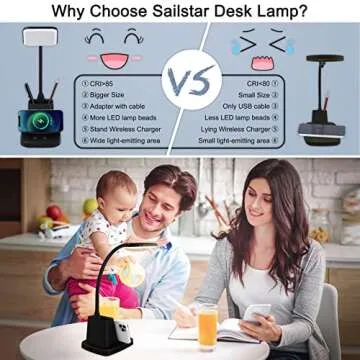 Sailstar Desk Lamp, LED Desk Lamps for Home Office, Wireless Charger Small Desk Lamp with Pen Holder, 3 Color Modes, Dimmable, CRI 85, 800 LM, Study Lamp for College Dorm Room, Adapter Included, Black