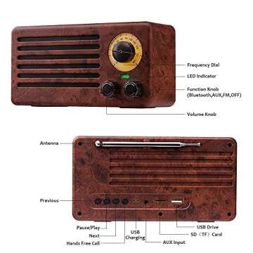 Retro Bluetooth Speakers, Dual 10W Classic Vintage Style Wireless with 10-Hour Playing Time, FM Radio, Built-in Mic, Handsfree Call, AUX Line, USB Flash Drive, Micro SD Card, HD Stereo Sound and Bass