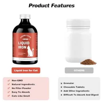 Liquid Iron Anemia Supplements for Cats | Easy to Digest
