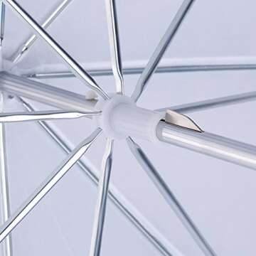 Neewer® 2 Pack 33"/84cm White Translucent Soft Umbrella for Photo and Video Studio Shooting