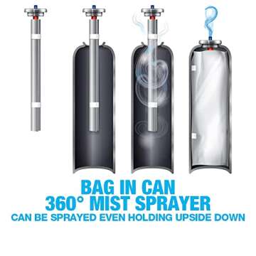 H2Ocean Sea Salt Piercing Spray - Natural Aftercare Solution