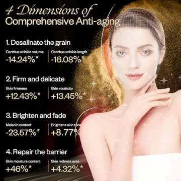 LuxRenew Max Multifunction Red Light Therapy Device