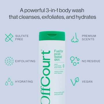 Luxurious Sulfate-Free Body Wash for Men & Women 14 Fl. Oz