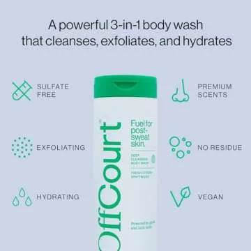 Luxurious Sulfate-Free Body Wash for Men & Women 14 Fl. Oz