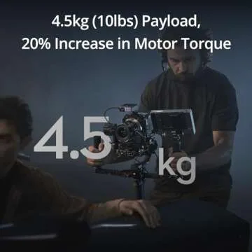 DJI RS 4 Pro Combo, 3-Axis Gimbal Stabilizer for DSLR & Cinema Cameras Canon/Sony/Panasonic/Nikon/Fujifilm, Native Vertical Shooting, 4.5kg/10lbs Payload, with Image Transmitter & Focus Pro Motor