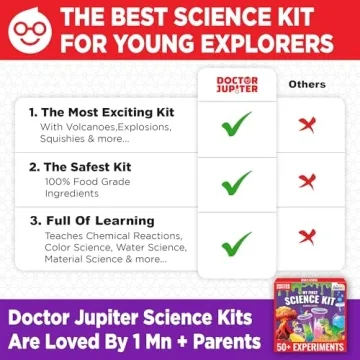 Doctor Jupiter My First Science Kit - STEM for Kids Ages 4-12