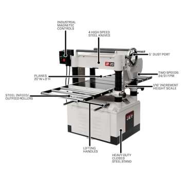 JET 20-Inch Planer with 4 High-Speed Steel Knives and Motor