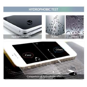 iCarez Matte Screen Protector for iPad Pro 10.5 and Air 3