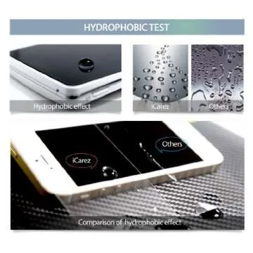 iCarez Matte Screen Protector for iPad Pro 10.5 and Air 3