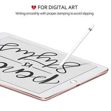 iCarez Matte Screen Protector for iPad Pro 10.5 and Air 3