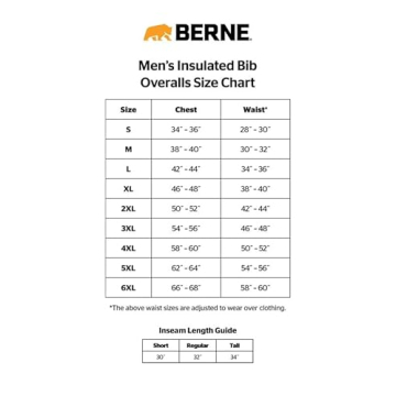 Durable Berne Men's Heritage Insulated Duck Bib Overall