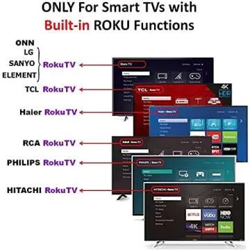 TCL/Roku TV Replacement Remote RC280 w/Volume Control Button