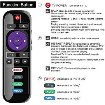 TCL/Roku TV Replacement Remote RC280 w/Volume Control Button