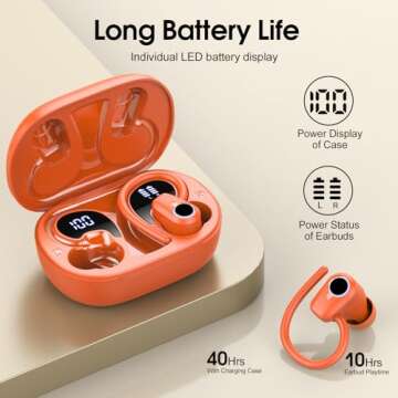 Wireless Earbuds, Bluetooth 5.3 Headphones Sport, In Ear buds Wireless Earbuds Bluetooth 50H Playtim...