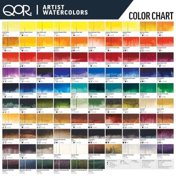 QoR Artist Watercolors by GOLDEN, Payne's Gray, 11 ml Tube