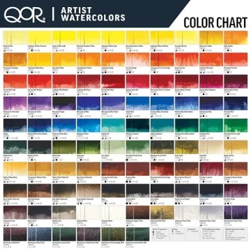 QoR Artist Watercolors by GOLDEN, Payne's Gray, 11 ml Tube
