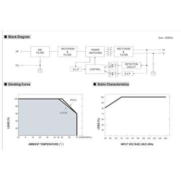 Mean Well LRS-100-24 Switching Power Supply, Single Output, 24V, 4.5A, 108W, 5.08" L x 3.82" W x 1.18" H
