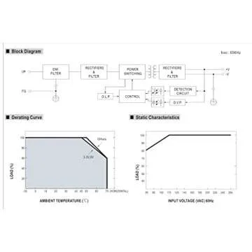 Mean Well LRS-100-24 Switching Power Supply, Single Output, 24V, 4.5A, 108W, 5.08" L x 3.82" W x 1.18" H