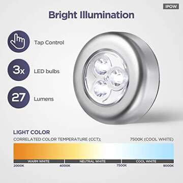 IPOW 5 Pack LED Battery Night Light for Any Space