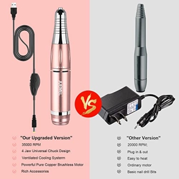 JUEMEL Electric Nail Drill Kit 35000RPM for Nails