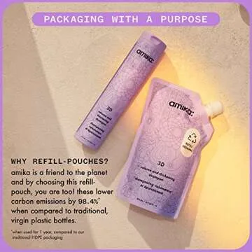 amika 3D Volume & Thickening Shampoo for All Hair Types