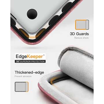 Inateck 360° Protection Laptop Bag for MacBook Air/Pro