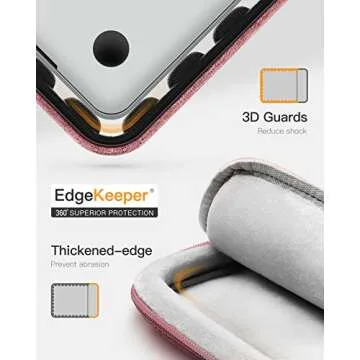 Inateck 360° Protection Laptop Bag for MacBook Air/Pro