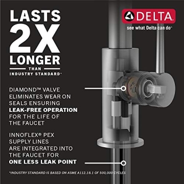 Delta Stryke Matte Black Kitchen Faucet Touch2O Technology