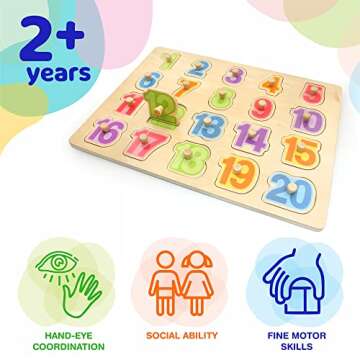 Bimi Boo Wooden Peg Puzzles for Toddlers 2-4 - Montessori Wooden Numbers Board - Easy-to-Grasp 1-20 ...
