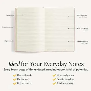 Intelligent Change Premium Daily Small Notebook With Quotes, Lined Journal, Work Notebook, A5 Journal for Writing Notes, To-Do Lists, Creative Writing