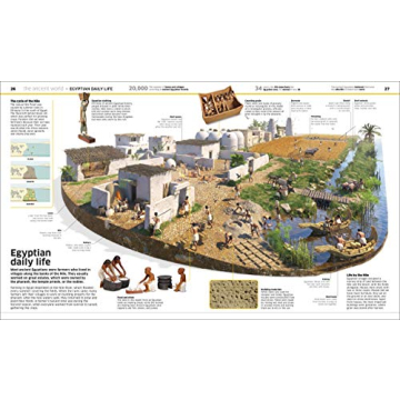 Explore History Like Never Before with Stunning Visuals