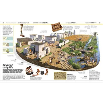 Explore History Like Never Before with Stunning Visuals