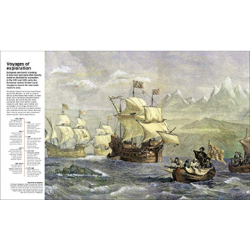 Explore History Like Never Before with Stunning Visuals