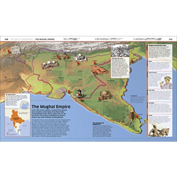 Explore History Like Never Before with Stunning Visuals